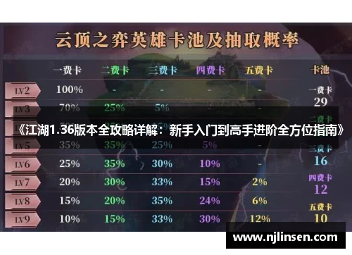 《江湖1.36版本全攻略详解：新手入门到高手进阶全方位指南》